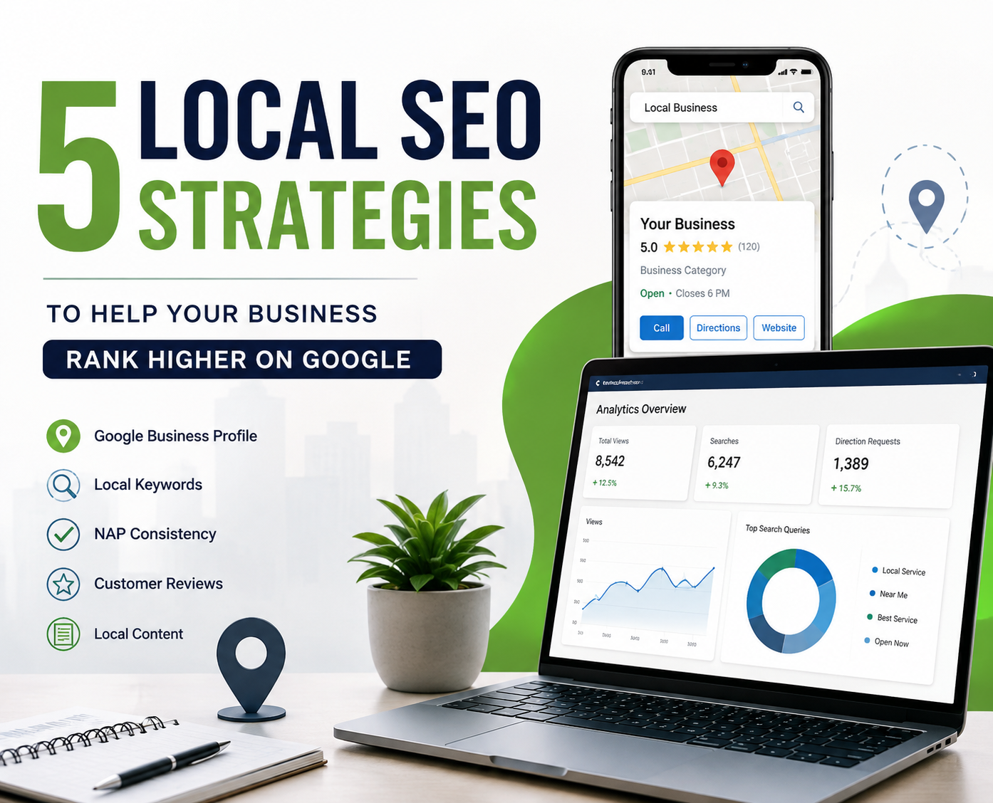 Local SEO / Google Maps / local business